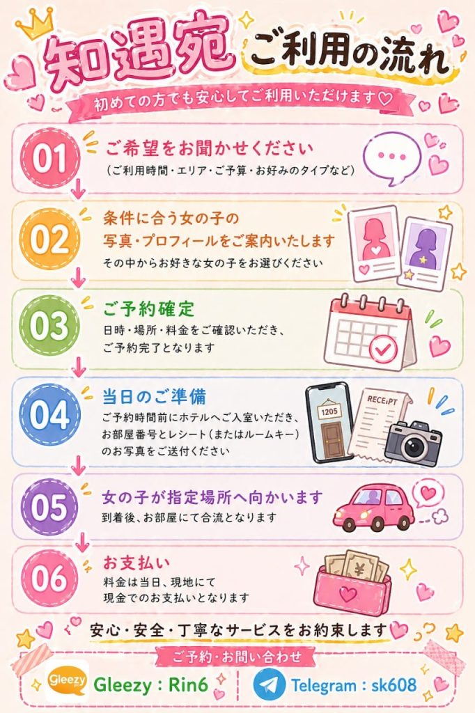 安心してご利用いただける流れ